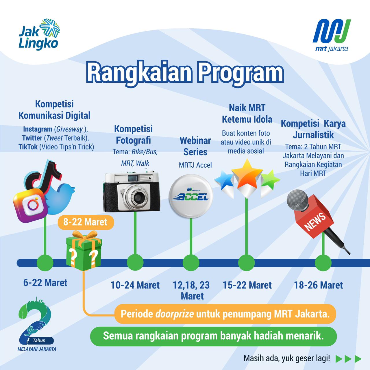 Mari Meriahkan Perayaan Dua Tahun Operasional MRT Jakarta! | MRT Jakarta